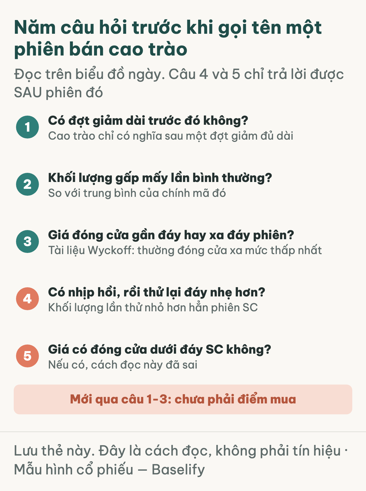 Thẻ năm câu hỏi về phiên bán cao trào
