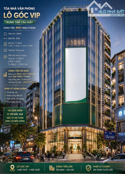 Toà VP Vip nhất Cầu Giấy: 2 mặt đường, 270 m2, 11 tầng, nhỉnh 200 tỷ — ảnh 4