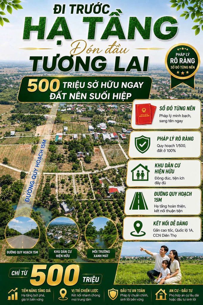 500tr Mua Đất Gần Nha Trang- Thổ cư 80m² — ảnh 2